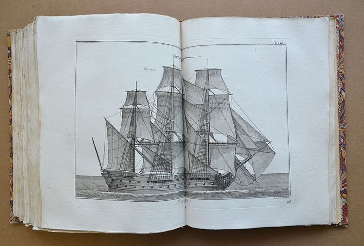  Encyclopédie méthodique – Marine