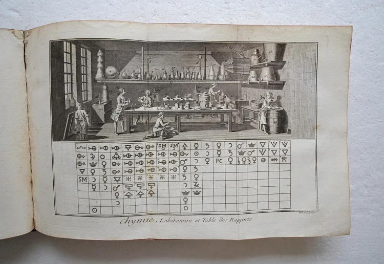 Recueil de planches, pour la nouvelle édition du Dictionnaire Raisonné des Sciences, des Arts et des Métiers. Avec leur explication. - photo