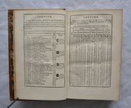 Almanach Royal, année MDCC. LXXXV., présenté à Sa Majesté pour la première fois en 1699, par Laurent d’Houry, ayeul de l’éditeur. - image 4