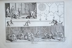  Encyclopédie méthodique – Marine - image 6