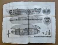  Encyclopédie méthodique – Marine - image 7