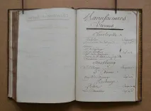 État alphabétique de Mrs les officiers du Corps Royal de l’Artillerie. Année 1774 [suivi de :] État par régimens de Mrs les officiers du Corps Royal de l’Artillerie. Année 1774. - photo