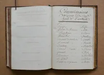 État alphabétique de Mrs les officiers du Corps Royal de l’Artillerie. Année 1774 [suivi de :] État par régimens de Mrs les officiers du Corps Royal de l’Artillerie. Année 1774. - photo