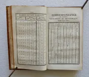 Almanach général, civil, militaire, commercial et maritime de la sénatorerie de Bordeaux, pour l’année commune de 1811, dédié à Son Excellence Monseigneur Dominique-Catherine Pérignon, Maréchal de l’Empire (…). - photo