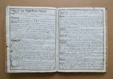 Arithmetica especulativa y practica o tratado primero del curso mathematico.
Dictado en la Real Academia de Barcelona establecida para la instruccion de los militares.
Escrita en la misma por Don Juan Manuel Vernimmen cadete del reximiento de Flandes Infanteria Walona, 1769. - photo