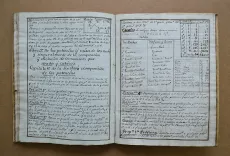 Arithmetica especulativa y practica o tratado primero del curso mathematico.
Dictado en la Real Academia de Barcelona establecida para la instruccion de los militares.
Escrita en la misma por Don Juan Manuel Vernimmen cadete del reximiento de Flandes Infanteria Walona, 1769. - photo