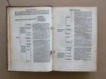 Biblia sacra, integrum utriusque Testamenti corpus complectens, diligenter recognita et emendata. Cul concordantiis simul et argumentis : cumque juris canonici allegationibus passim adnotatis. Insuper in calce ejusdem, annexe sunt nominum Hebraicorum, Chaldeorum, atque Grecorum interpretationes. Huic editioni adjectus est index rerum et sententiarum Veteris et Novi Testamenti. - photo