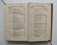 Les Césars.
Tome premier : Histoire des Césars jusqu’à Néron / Tome deuxième : tableau du monde romain sous les premiers Empereurs.
Deuxième édition. - photo