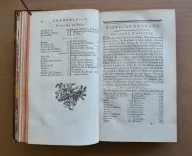 Nouveau dictionnaire historique ; ou histoire abrégée de tous les hommes qui se sont fait un nom par des talens, des vertus, des forfaits, des erreurs, etc.
Depuis le commencement du monde jusqu’à nos jours. Et dans laquelle on expose avec impartialité ce que les écrivains les plus judicieux ont pensé sur le caractère, les mœurs & les ouvrages des hommes célèbres dans tous les genres.
Avec des tables chronologiques pour réduire en corps d’histoire les articles répandus dans ce dictionnaire.
Par une Société de Gens-de-Lettres. - photo