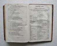 Dictionnaire usuel de chirurgie et de médecine vétérinaires, manuel pratique ou l’on trouve exposés avec clarté et dans un langage à la porté de tout le monde, 1°] Tout ce qui regarde l’histoire naturelle, la propagation, l’entretien et la conservation des animaux domestiques ; 2°] La description de toutes les maladies auxquelles ces animaux sont sujets ; 3°] Les moyens de les traiter de la manière la plus efficace et la plus économique ; 4°] La législation vétérinaire. - photo