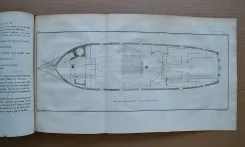 Journal du voyage, sur la frégate l’Aurore, pour essayer par ordre de l’Académie, plusieurs instruments relatifs à la longitude.
Mis en ordre par M. Pingré, Chanoine régulier de Sainte-Geneviève, nommé par l’Académie pour coopérer à la vérification desdits instruments, de concert avec M. Messier, astronome de la marine. - photo