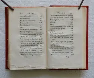 Bibliothèque universelle des Dames.
Abdeker, ou l’art de conserver la beauté. - photo