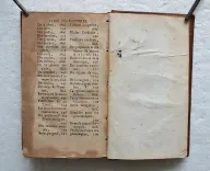 Les admirables secrets d’Albert le Grand, contenant plusieurs traités sur la conception des femmes, sur les vertus des herbes, des pierres précieuses, & des animaux.
Augmenté d’un abrégé curieux de la physionomie, & d’un préservatif contre la peste, les fièvres malignes, les poisons, & l’infection de l’air.
Tirés et traduit sur d’anciens manuscrits de l’auteur, qui n’avaient pas encore paru, ce qu’on verra plus amplement dans la Table, ainsi que ce qui a été ajouté dans cette dernière édition.
Divisés en quatre livres. - photo