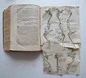 Le nouveau et sçavant mareschal, dans lequel est traité de la composition de la nature, des qualitez, perfections, & défauts des chevaux. Plus les signes de toutes les maladies & blessures qui leur peuvent arriver, avec la méthode de les guérir parfaitement (…).
L’anatomie du corps du cheval avec les figures. Un nouveau traité du haras, qui enseigne le moyen d’élever de très beaux & bons chevaux (…).
Les ruses que les marchands de chevaux employent pour cacher les défauts que peut avoir un cheval qu’ils exposent en vente & le moyen de les découvrir.
Un excellent traité pour bien ferrer & rétablir les méchants pieds, & conserver les bons (…).
La représentation & les usages des instruments, desquels on se sert dans les opérations mentionnées en cet ouvrage.
Traduit du célèbre Markam gentilhomme anglois par le sieur de Foubert, escuyer du Roy (…). - photo