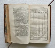 Recueil de pièces concernant l’inoculation de la petite vérole, & propres à en prouver la sécurité & l’utilité. - photo