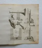 L’existence de Dieu, démontrée par les merveilles de la nature en trois parties ; où l’on traite de la structure du corps de l’homme, des élémens, des astres, et de leurs divers effets.
Nouvelle édition. - photo