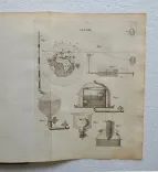 L’existence de Dieu, démontrée par les merveilles de la nature en trois parties ; où l’on traite de la structure du corps de l’homme, des élémens, des astres, et de leurs divers effets.
Nouvelle édition. - photo