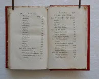 Bibliothèque Universelle des Dames.
Économie rurale et domestique. - photo