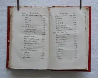 Bibliothèque Universelle des Dames.
Économie rurale et domestique. - photo