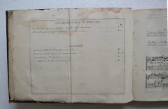 Ballet de la paix – Mis en musique par Mrs. Rebel fils surintendant de la musique du Roy, et Françoeur, compositeur de la musique de Chambre de Sa Majesté.
Représentée par l’Académie Royale de Musique, le jeudy 29 may 1738.
Gravée par De Gland, graveur du Roy. - photo