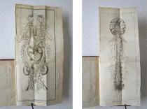 Les vapeurs et maladies nerveuses, hypocondriaques, ou hystériques ; reconnues & traitées dans les deux sexes. On y a joint :
Une exposition anatomique des nerfs, avec figures, par M. Alexandre Monro.
L’extrait des principaux ouvrages sur la nature & les causes des maladies nerveuses.
Des conseils sur le régime & la conduite qu’on doit observer pour se préserver, tant de l’attaque que des retours de ces maladies.
Ouvrages revus & publiés par M. Lebègue de Presle, Docteur-Régent de la Faculté de Médecine de Paris, Censeur Royal. - photo