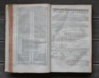 Biblia Sacra, cum universis Franc. Vatabli, regii hebraicae linguae quondam professoris, et variorum interpretum, annotationibus (…). - photo
