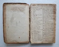 Samuelis Fabri Rect. Gymn. Norib. Atlas Scholastichodoeporicus oder immer stärcker anwachsender Schul- und Reisen-Atlas nach der schwer- und beschwerlichen Last erleichtert und bequemer gemacht sowohl in denen Alten für die gelehrte; als auch in denen Neusten kleinen, doch vollständigen Mappen, für die jenige, welche in denen Land-Charten noch unerfahren vom Neuen ausgefertigt von Christoph Weigel. Der Kaiserl. Reichs Post gegen-über wohnhafft in Nürnberg. - photo