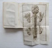 Exposition anatomique de la structure du corps humain.
Nouvelle édition, corrigée de nouveau & enrichie de cinq planches & de l’explication, qu’en a donné le célèbre Mr. Albinus. - photo